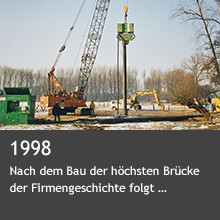 1998