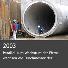 2003